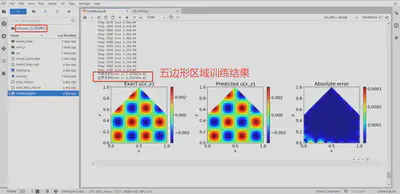2D Poisson Equation with pentagram Domain